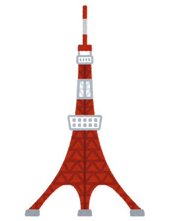 ムスメとの東京記