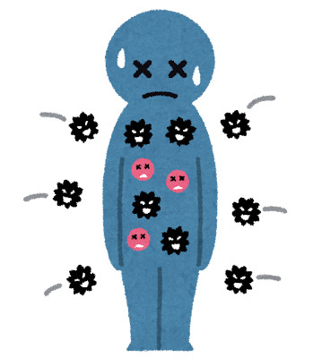 体調不良重なるときは重なる