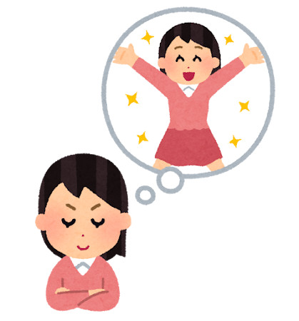 自分の現実は自分がつくっているということ